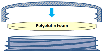 - Layer structure may vary depending on the type of container and the contents.