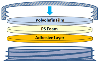 PSP_liner_configuration PSP_liner_configuration