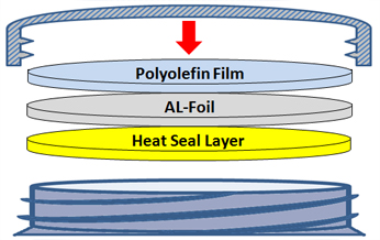 conduction_seal_liner_configuration